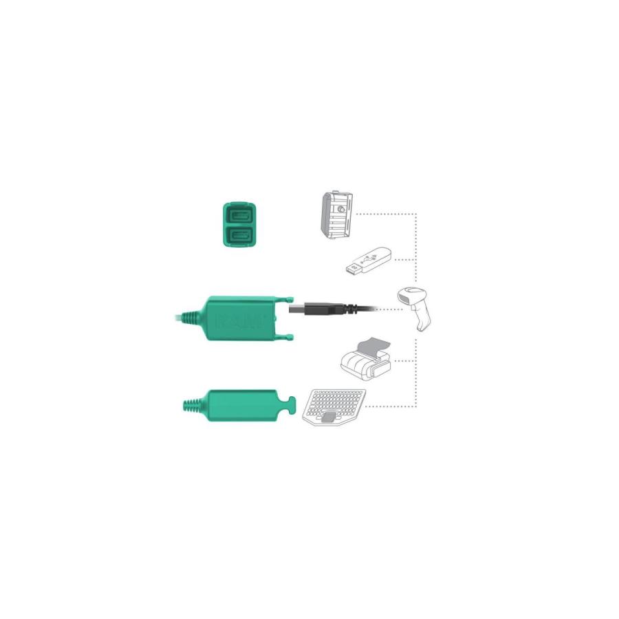 RAM MOUNTS(ラムマウント) GDSタフドック用充電モジュール(USB TypeAポートx2/USB TypeC給電) NextGen RAM-GDS-DOCK-V10PD2U_3