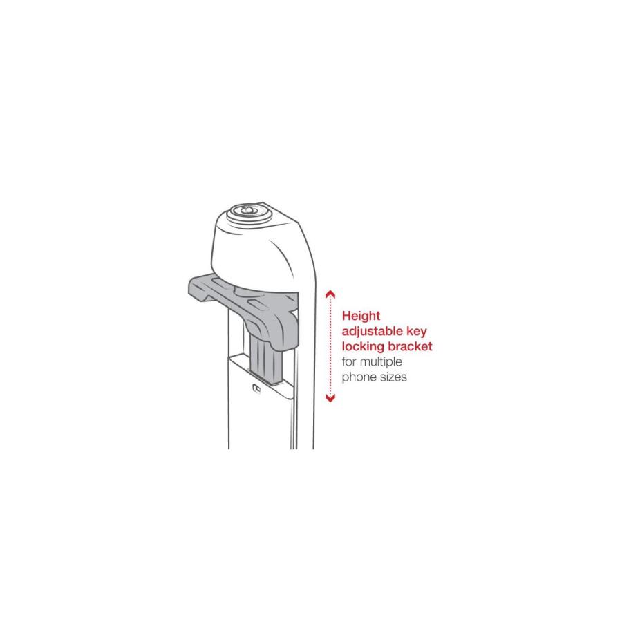 RAM MOUNTS(ラムマウント) GDSビークルフォンドック(Intelliskin用) ボール無 RAM-GDS-DOCKL-V3CU_5