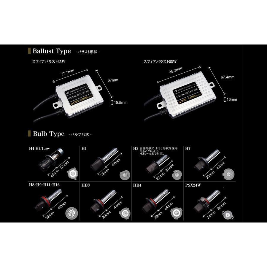 SPHERE LIGHT HIDコンバージョンキット H7 6000K 35W HID