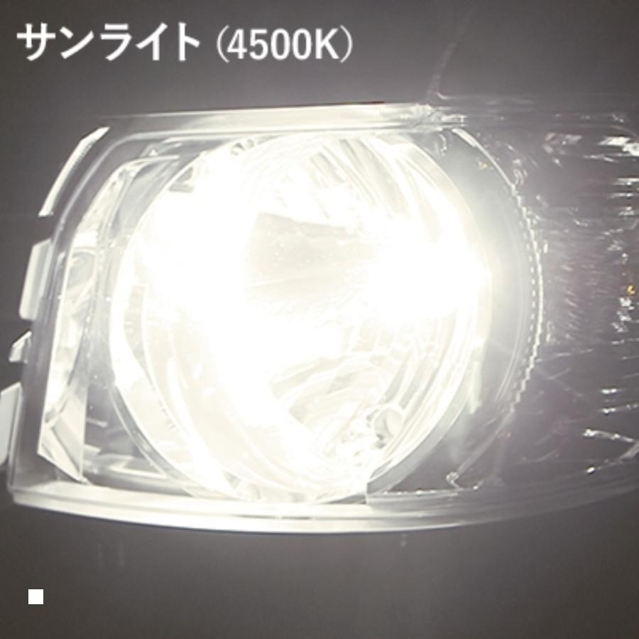 SPHERE LIGHT（スフィアライト） ライジング3 H4 Hi/Lo 4500K : バイク