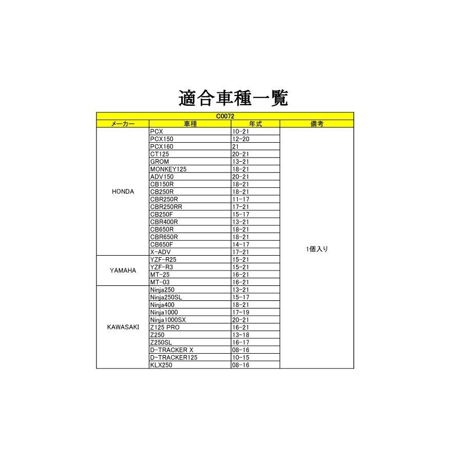 バイカーズ マスターシリンダークランプ 1個 ブラック PCX PCX150 PCX160 GROM グロム CBR250RR C0072-BLK｜rubbermark｜08