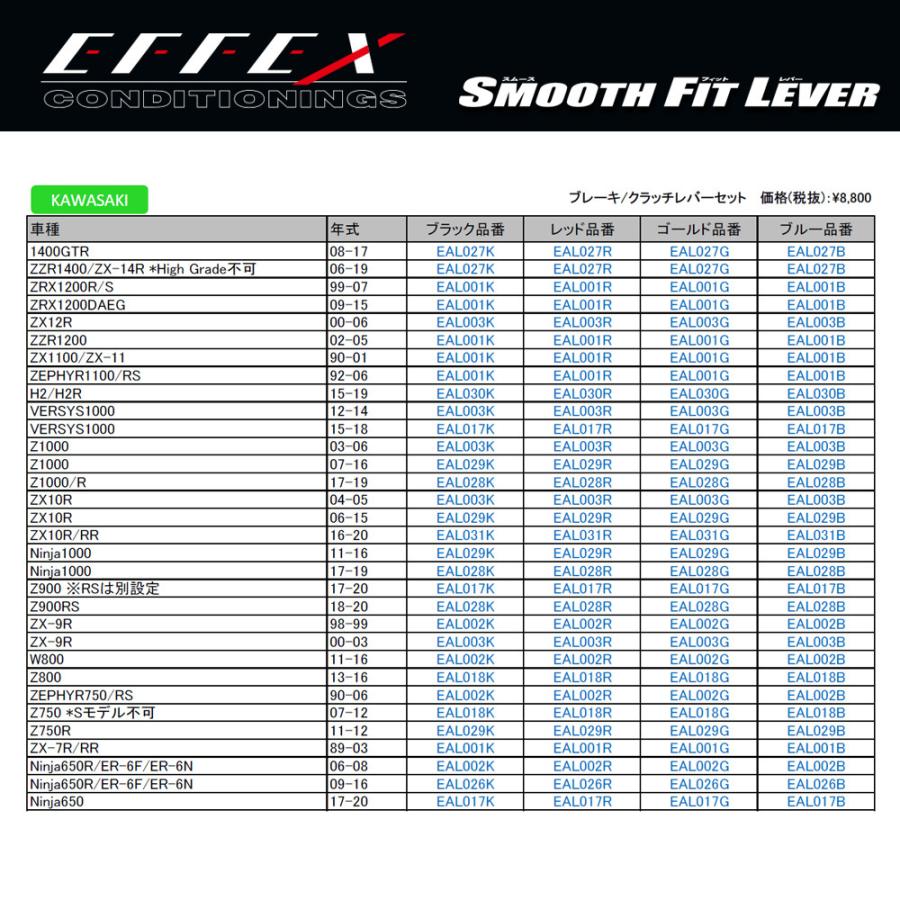 工場直売 ブレーキ クラッチ レバー セット エフェックス スムースフィットレバー ブラック ZX-10R /ZX-12R