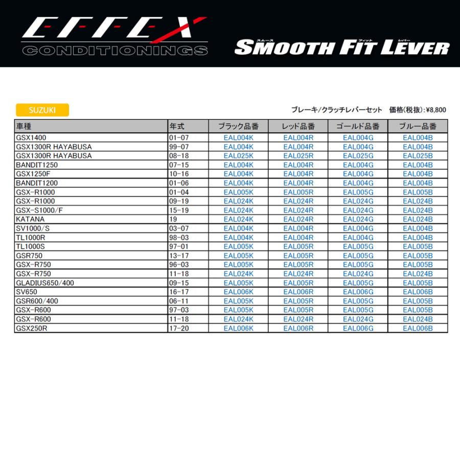 EFFEX エフェックス スムースフィットレバー ブラック Z650RS 22-23