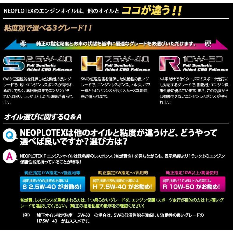 全日本送料無料 エンジンオイル クルマ用 ネオプロテックス 10w 50 1l 12缶セット F R ターボ車 スポーツ走行 対応 グレード Ntxf1110 12 美しい Regionmarket Store