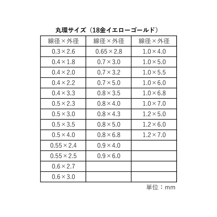 1個売り】 丸カン 18金 イエローゴールド 丸環 線径1.0mm 直径7.0mm