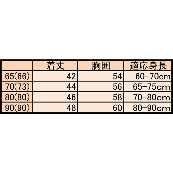 はちさん　オールシーズン子供服サイズ90 楽天市場】ハチ（キッズ・ベビーのサイズ（cm）70 ～ 74）（キッズ