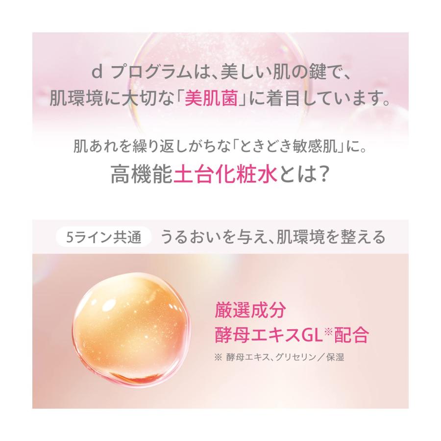 SHISEIDO（資生堂） dプログラム ブライトニングクリア エマルジョン