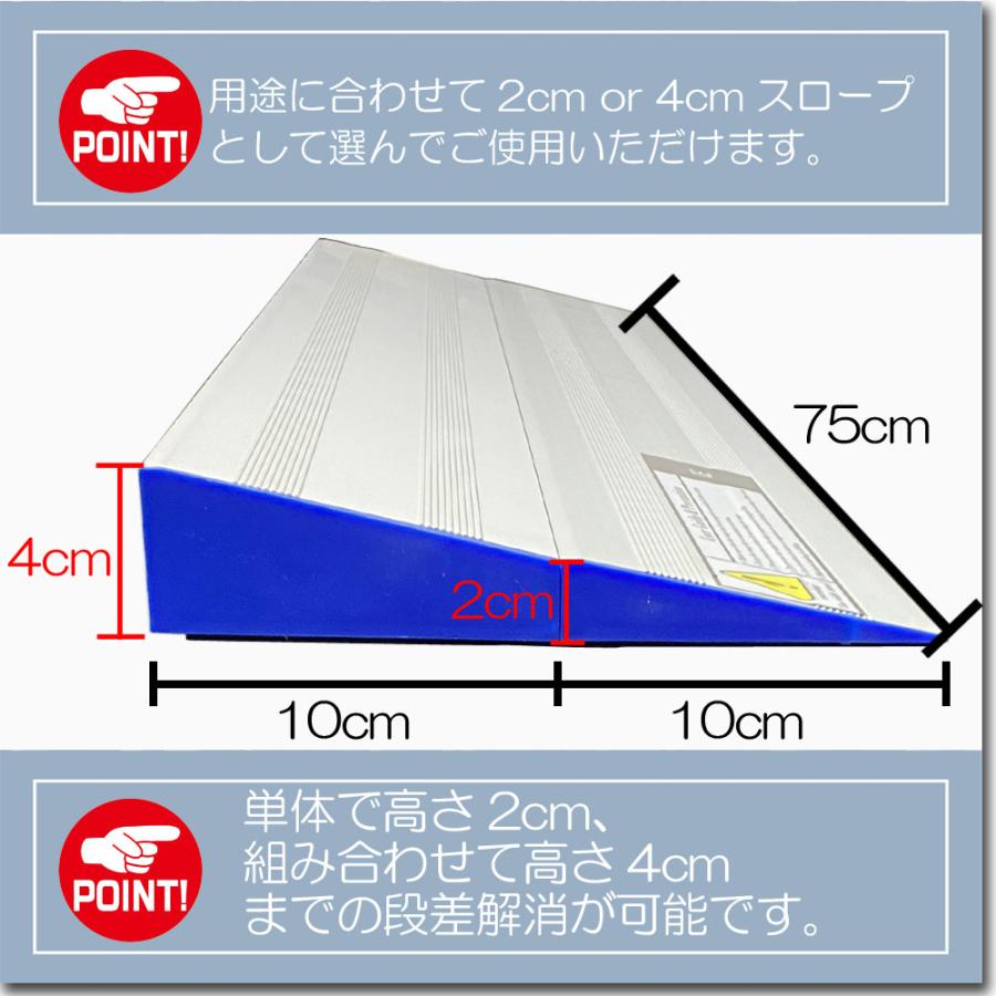 どこでもバリアフリー)軽量簡易設置スロープ 4cm(室内の小さな段差に 