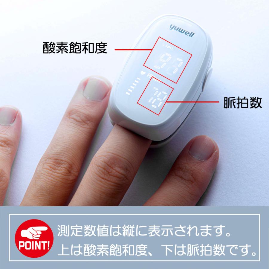 yuwell パルスオキシメータ (酸素飽和度測定器) YX102 病院用 家庭用