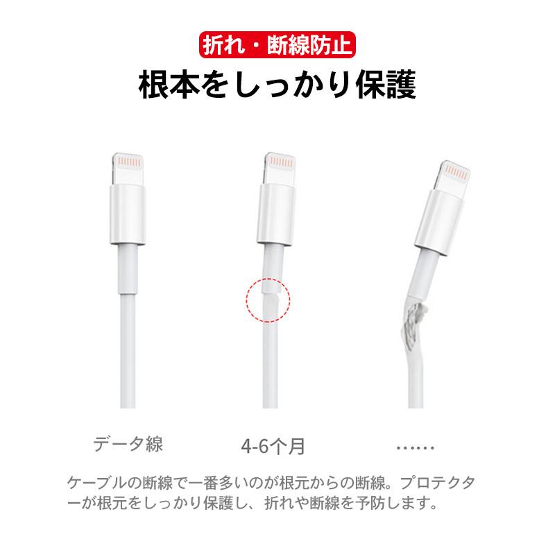 ケーブルバイト ケーブルカバー 断線防止 充電ケーブル 保護カバー ライトニング Iphone Android Type C 対応 キャラクター 可愛い Usbケーブル プロテクター Ruchira1ap169 Ruchira生活館 通販 Yahoo ショッピング