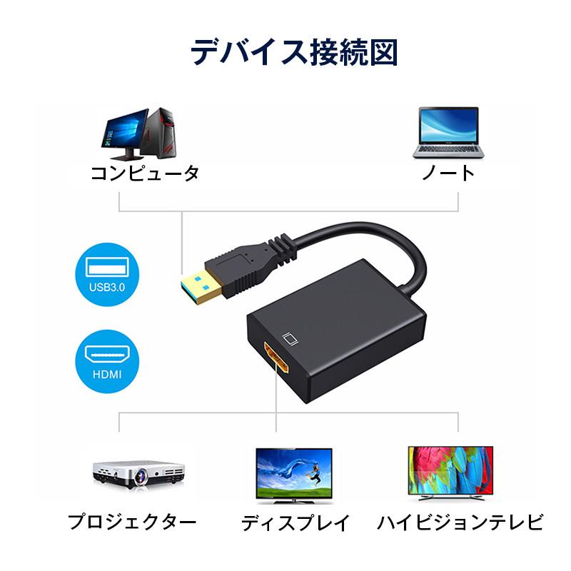 HDMI 変換アダプタ ABLEWE USB 3.0 to HDMI 変換ケーブル 1080P 5Gbps 高速伝送 コンパクト windows7/8/10/xp対応 Youtubeをテレビで見る オススメ :RUCHIRA1CB130:RUCHIRA生活館 - 通販 - Yahoo!ショッピング HDMI 変換アダプタ ABLEWE USB 3.0 to HDMI 変換ケーブル 1080P 5Gbps 高速伝送 コンパクト windows7/8/10/xp対応 Youtubeをテレビで見る オススメ :RUCHIRA1CB130:RUCHIRA生活館 - 通販 - Yahoo!ショッピング