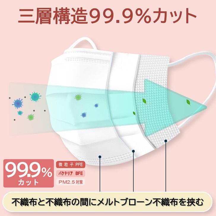 マスク 不織布 カラー 50枚 51枚 血色 平ゴム おしゃれ ピンク ベージュ おしゃれ 使い捨て 3層構造 普通サイズ 大人用 女性 花粉 ウイルス 対策 :spdrtu002:セレクトショップ REAL STYLE - 通販 - Yahoo!ショッピング マスク 不織布 カラー 50枚 51枚 血色 平ゴム おしゃれ ピンク ベージュ おしゃれ 使い捨て 3層構造 普通サイズ 大人用 女性 花粉 ウイルス 対策 :spdrtu002:セレクトショップ REAL STYLE - 通販 - Yahoo!ショッピング