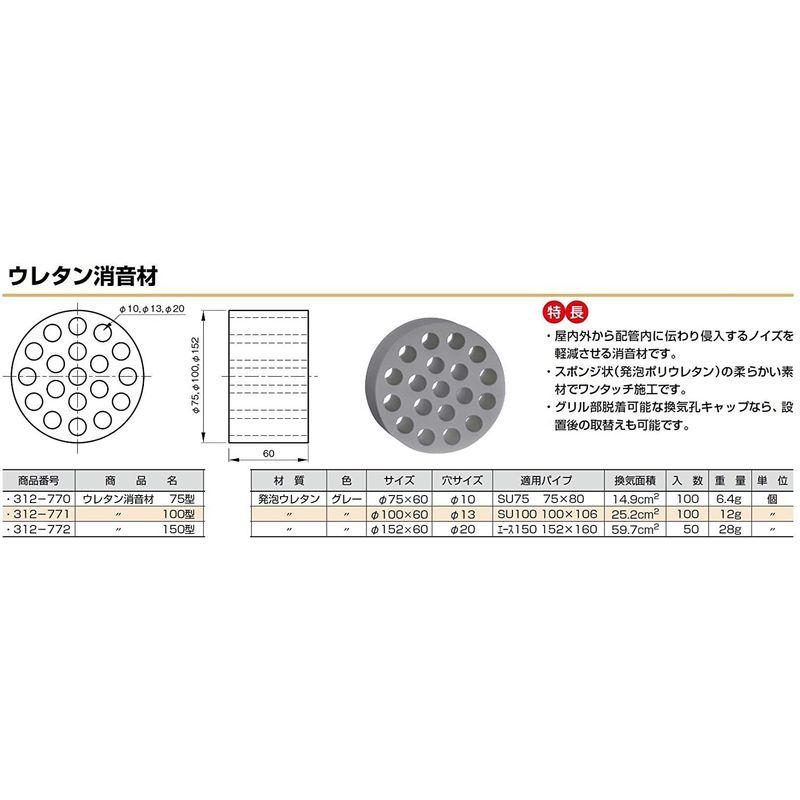 杉田エース 配管防音対策 150型 ウレタン消音材 速くおよび自由な ウレタン消音材