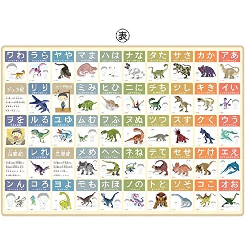 下敷き したじき 小学生 B5 恐竜ひらがな カタカナ Abc アルファベット 5adyir9ukt E Avisa No