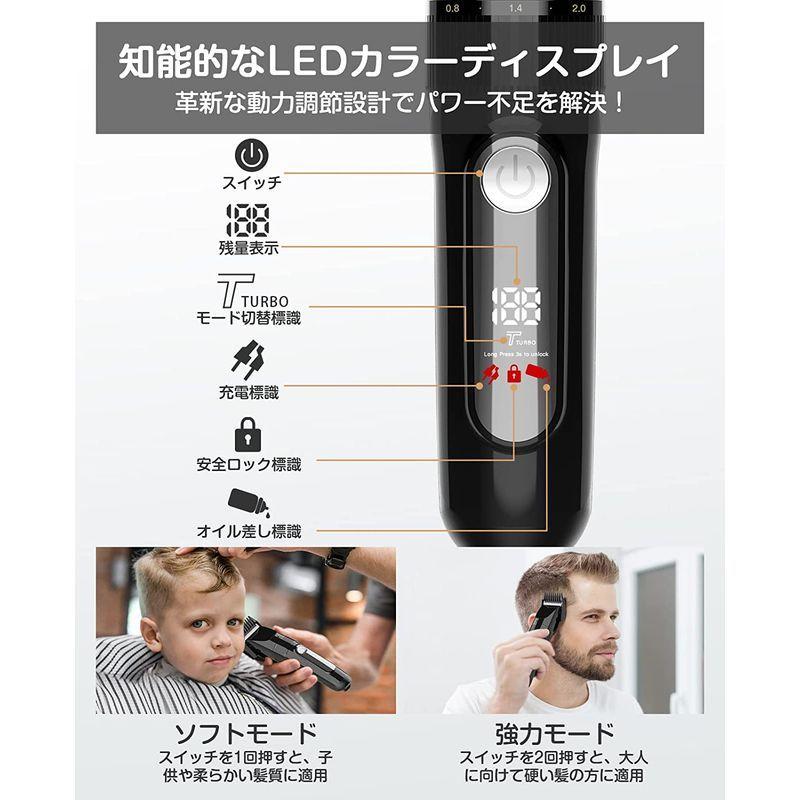 バリカンヘアカッター メンズ 電動ばりかん 散髪用 自動研磨 プロ仕様 0 8 24mm対応 Ledディスプレイ 2段階モード 全身防水 家庭用 業務用 子供用 セルフカット 低騒音 水洗い可 リミットコーム おすすめ