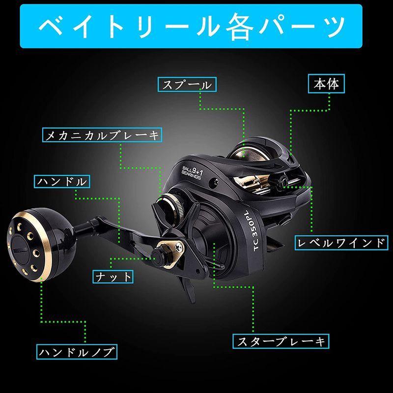 Zjiancベイトリール海釣り 淡水釣り ハイギア6 3 ジギングリール ベイト タイラバリール ライトジギングリール スロージギングベイト Cooretto 通販 Yahoo ショッピング