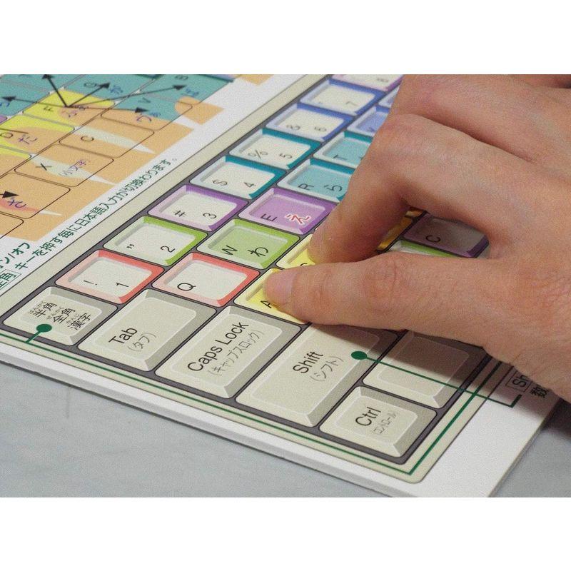 キーボード入力練習盤セットパソコン要らず Cooretto 通販 Yahoo ショッピング