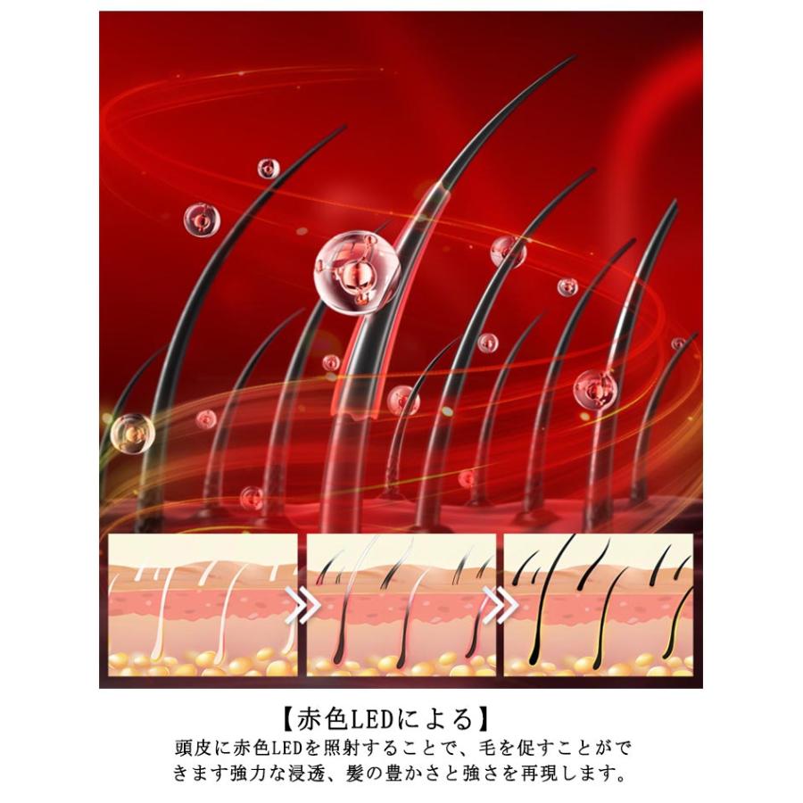 頭皮ケア ヘアケア 育毛 育毛ライト LED 治療ライト 薄毛 led 