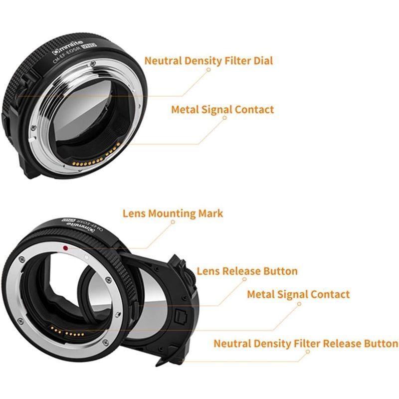 専門店専門店Commlite CM-EF-EOSR VND 電子マウントアダプターキヤノンEF EF-Sマウントレンズ → キヤノンRFマウント変換 A コンバージョンレンズ Haoge 手動レンズマウントアダプター Rollei 35 SL35 QBM クイックバヨネットマウントレンズ に適用Sony E N