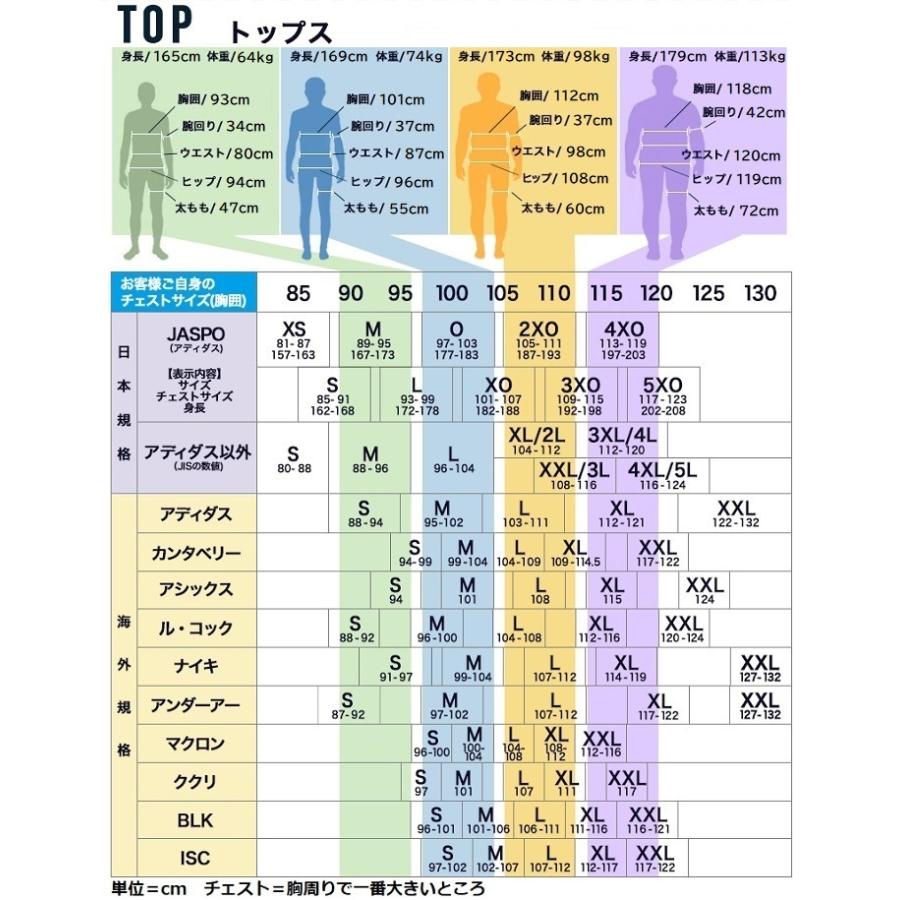 ラグビー オリンピック ニュージーランド代表 オールブラックス 7's ウィメンズ ホーム ブラックファーンズ レプリカ ジャージ 公式 GL4231 :j-nz-nzl-7w:ラグビーフリークスYahoo!ショップ - 通販 - Yahoo!ショッピング ラグビー オリンピック ニュージーランド代表 オールブラックス 7's ウィメンズ ホーム ブラックファーンズ レプリカ ジャージ 公式 GL4231 :j-nz-nzl-7w:ラグビーフリークスYahoo!ショップ - 通販 - Yahoo!ショッピング