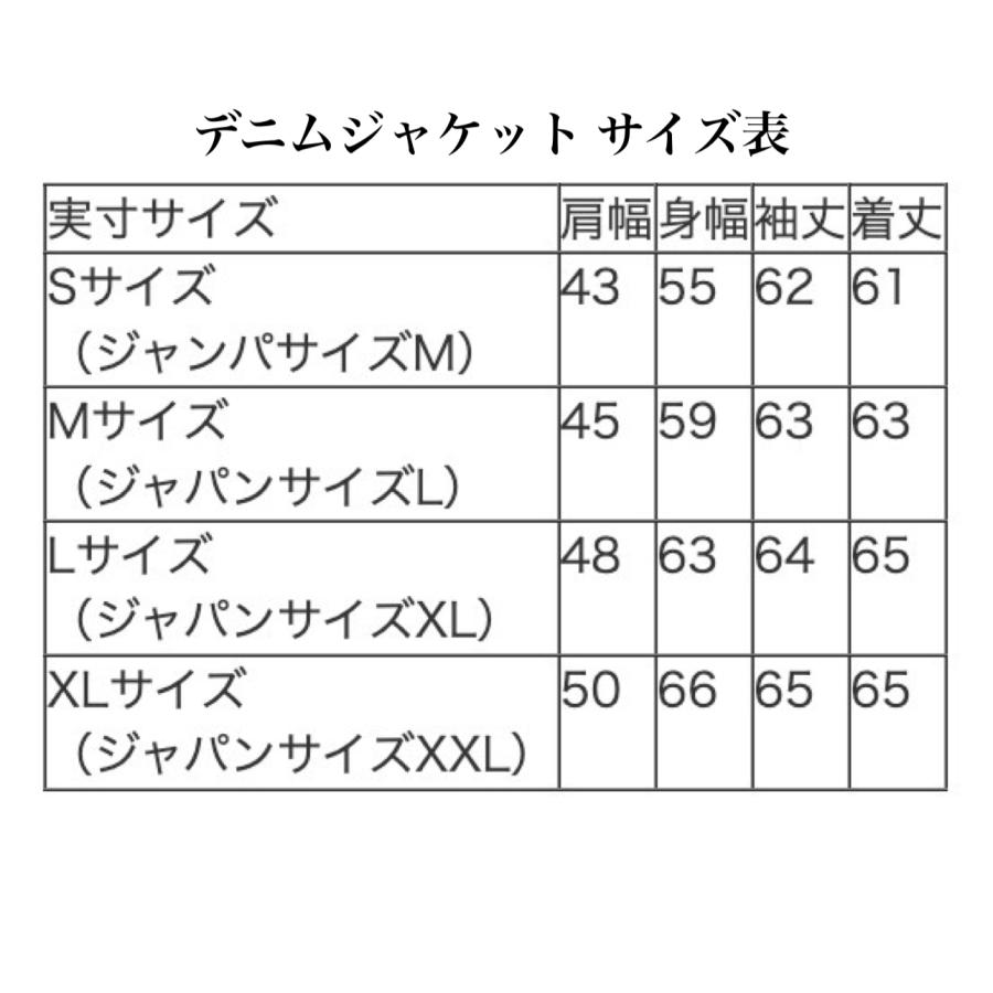 Levi's（リーバイス） 【当店限定】リーバイス Levi's ファースト TYPE