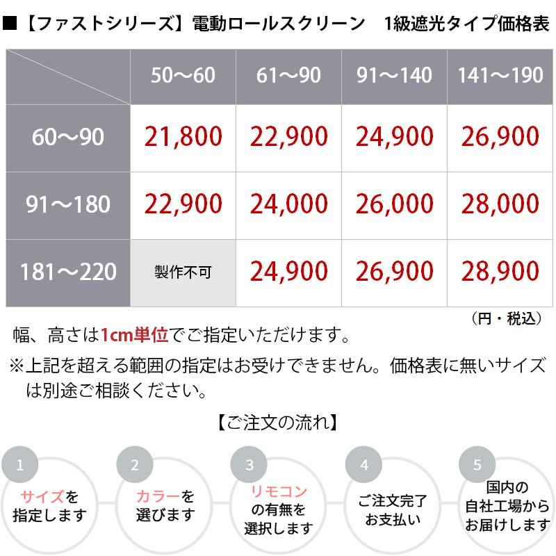 電動ロールスクリーン ロールカーテン 遮光1級 コードレス 充電式 遮熱 断熱 オーダーメイド 簡単取付 おしゃれ 北欧 日本製 / ファスト 電動 一級遮光の画像