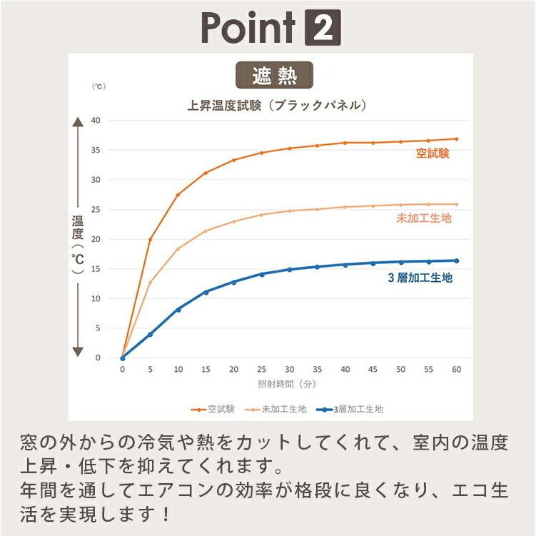 カーテン 1枚売り 遮光 完全遮光 ドレープカーテン 防音 遮音 おしゃれ 形状記憶 厚手 厚地 洗える 遮熱 北欧 無地 形状記憶 / トリート 片開き 1枚入り｜rugly｜12