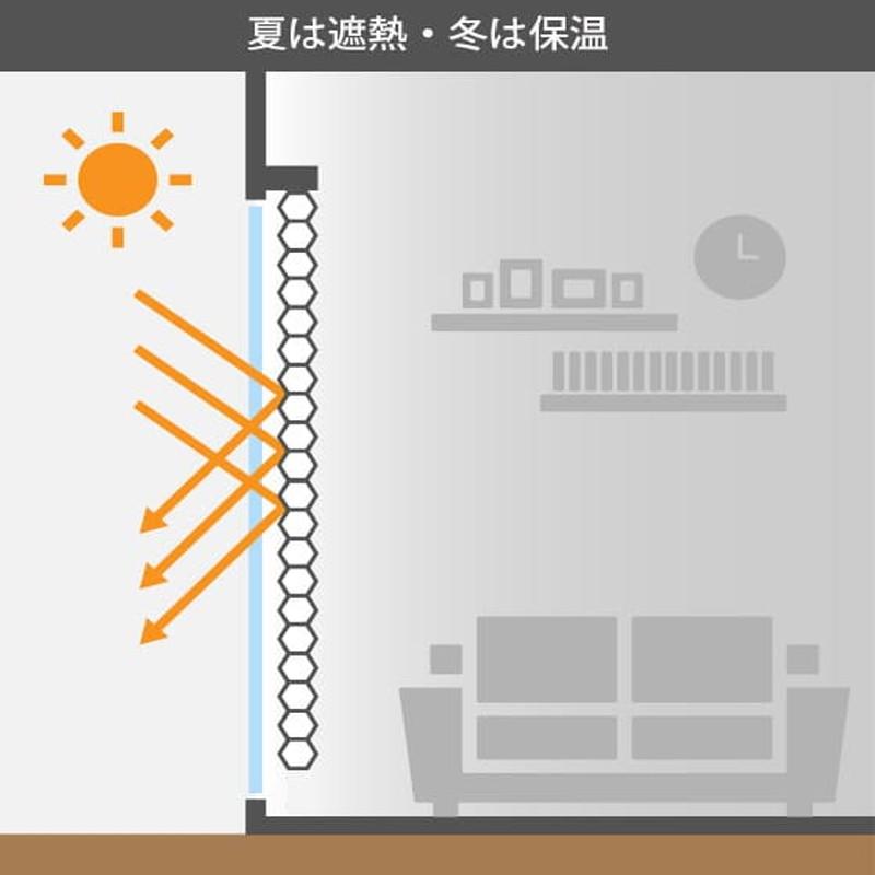 生地サンプル つっぱりハニカムスクリーン 非遮光 | グラムスタイル | 22