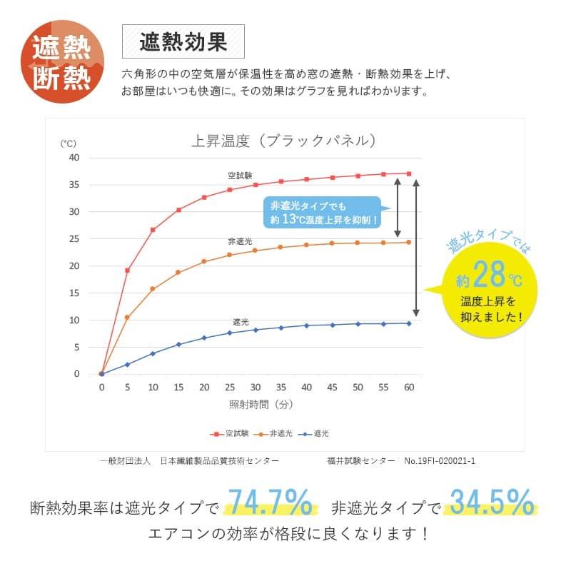 生地サンプル つっぱりハニカムスクリーン 非遮光 | グラムスタイル | 23