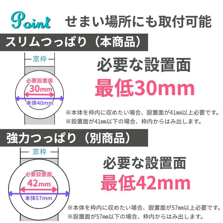 グラムスタイル ロールスクリーン ロールカーテン スリム突っ張り式 防