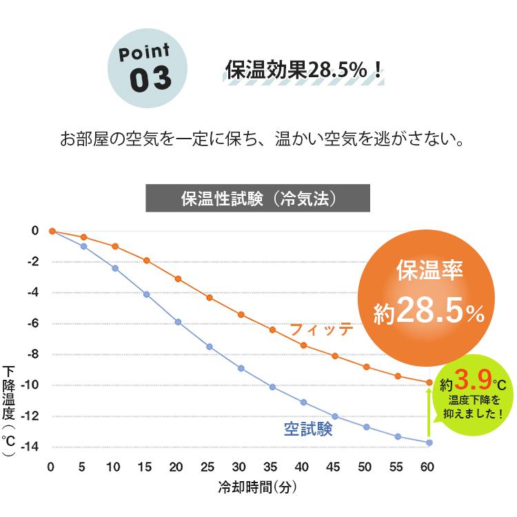 レースカーテン 2枚組 ミラーレースカーテン オーダー uvカット 遮熱 断熱 洗える 見えない フィッテ 2枚セット｜rugly｜07