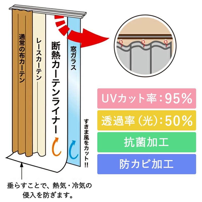 断熱カーテンライナー カーテン 断熱ライナー 後付け カット可能 断熱 遮熱 節電 UVカット 省エネ / 断熱カーテンライナー 約100x140cm 2枚入り リーフ柄｜rugly｜04