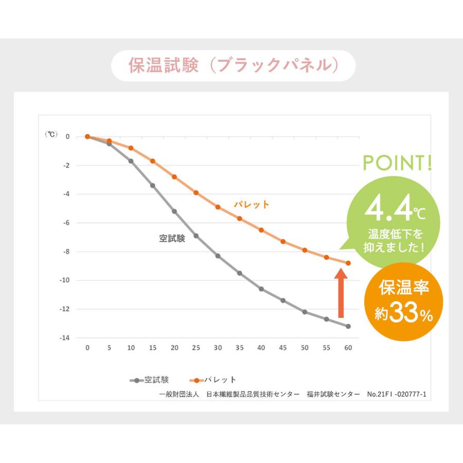 カーテン 遮光 1級 2枚組 オーダー おしゃれ 北欧 防音 断熱 遮熱 遮音 形状記憶 洗える 遮光カーテン パレットカーテン 2枚セット｜rugly｜22