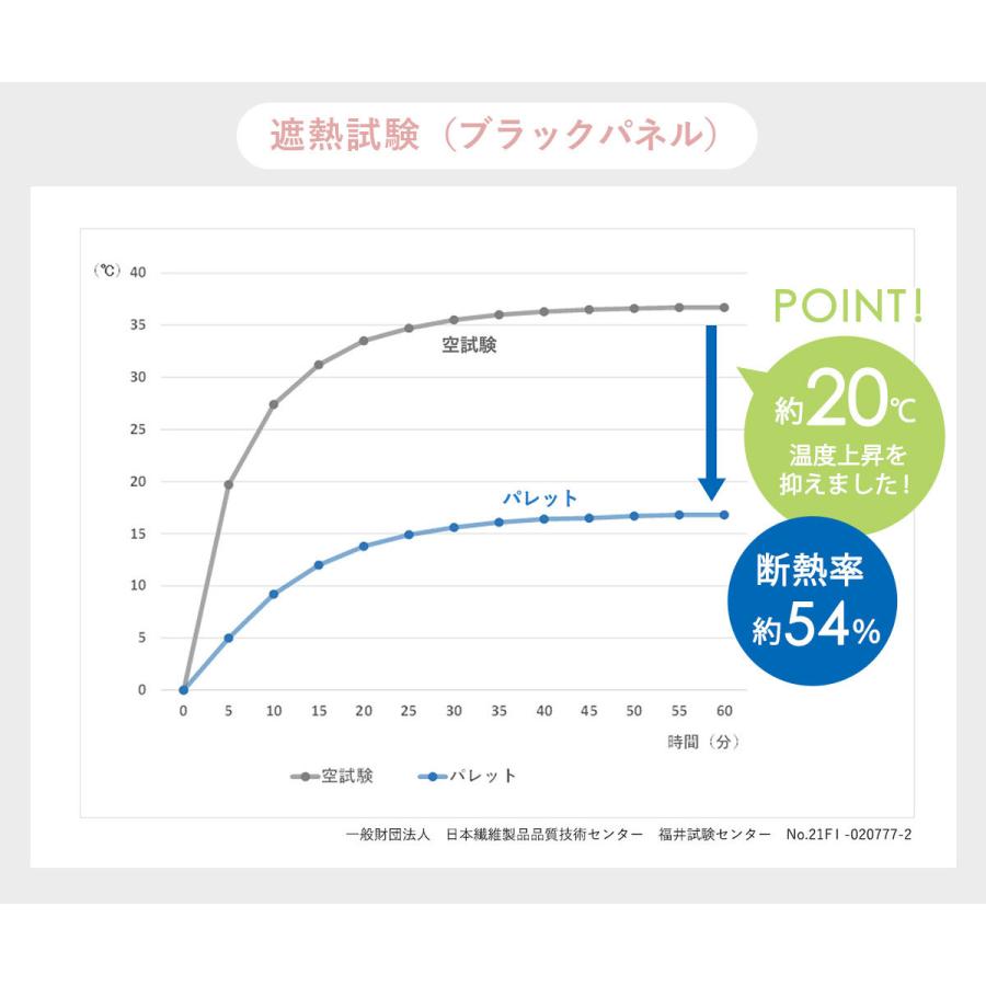 カーテン 遮光 1級 2枚組 オーダー おしゃれ 北欧 防音 断熱 遮熱 遮音 形状記憶 洗える 遮光カーテン パレットカーテン 2枚セット｜rugly｜21