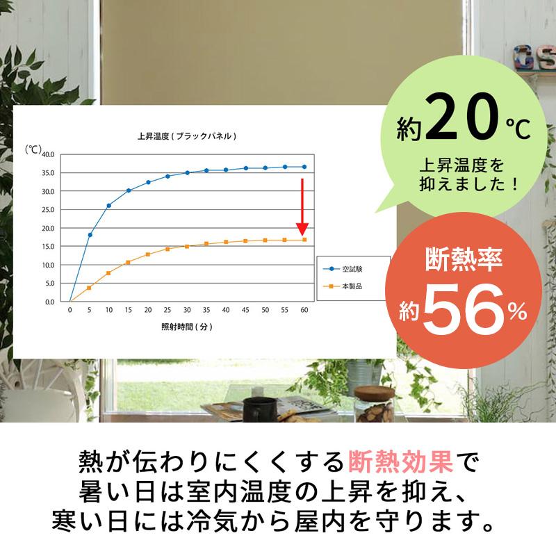 グラムスタイル ロールスクリーン ロールカーテン 遮光 突っ張り式