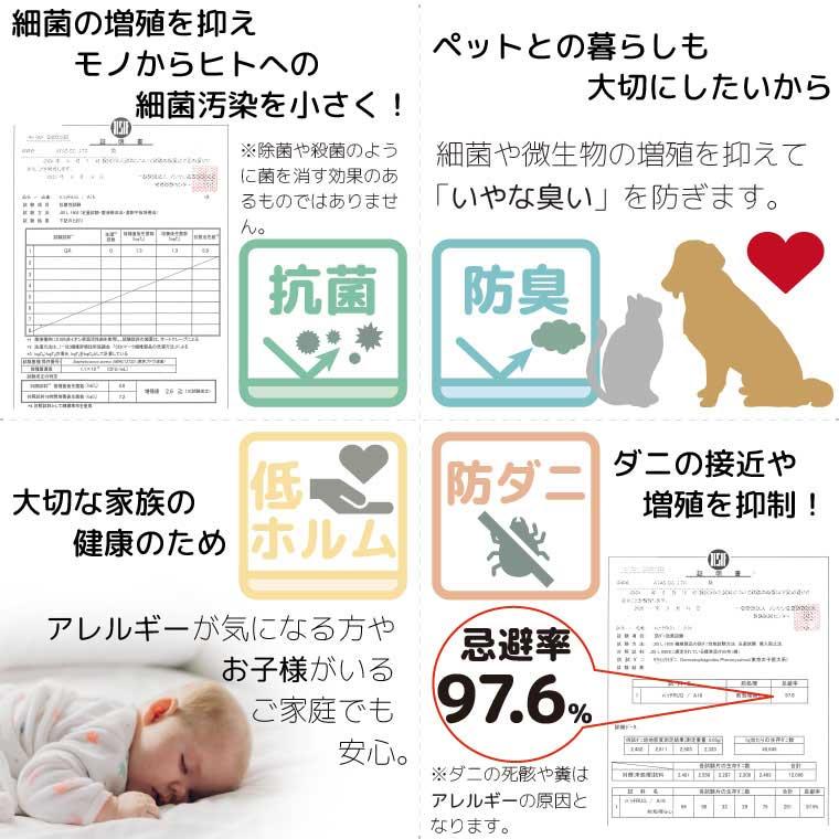 ホットカーペットセット 1.5畳 ラグ カバー 本体 セット 抗菌 防臭 防ダニ 約130×185cm 1年保証 省エネ ハニカム柄 ベージュ ハッチ