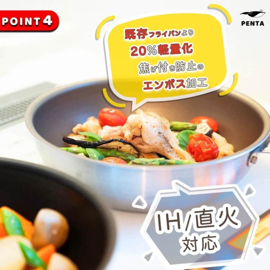 PENTA（ペンタ） フライパン 24cm 爆買 くっつかない IH対応 ガス 王様