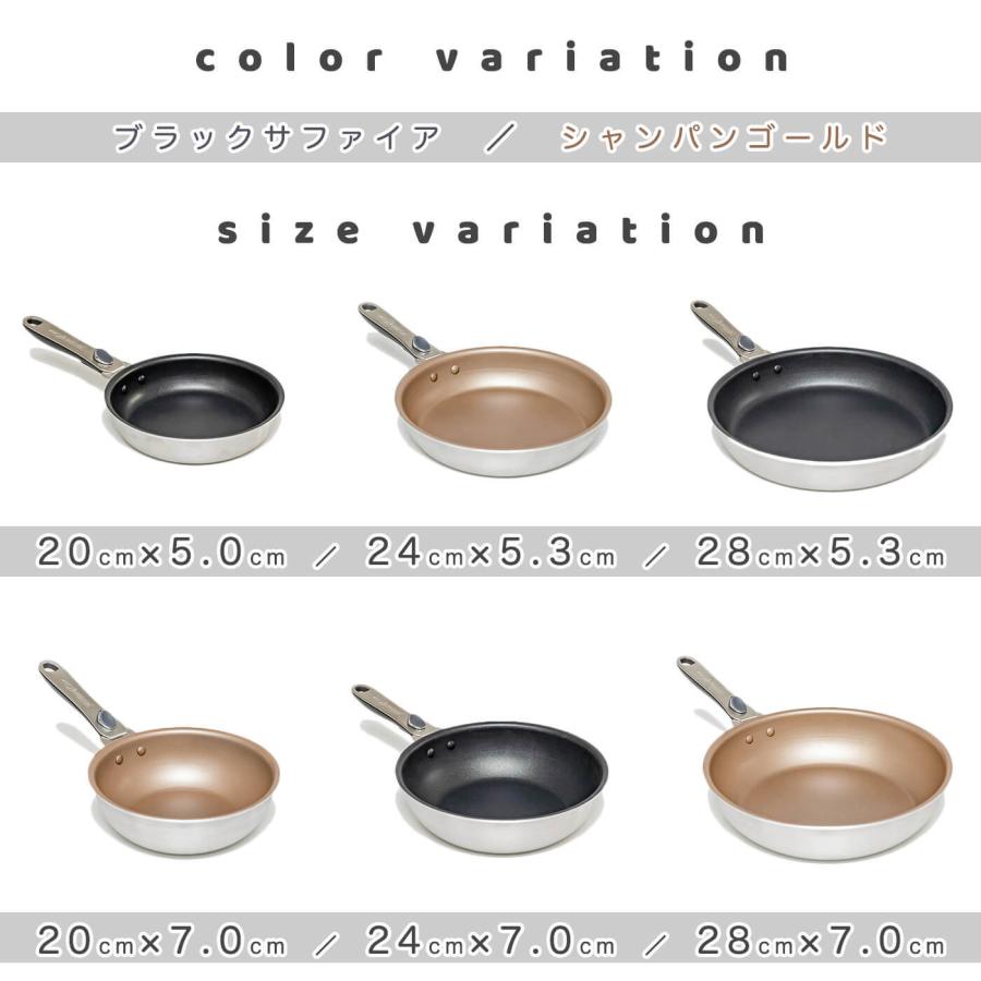 PENTA（ペンタ） フライパン 24cm 爆買 くっつかない IH対応 ガス 王様