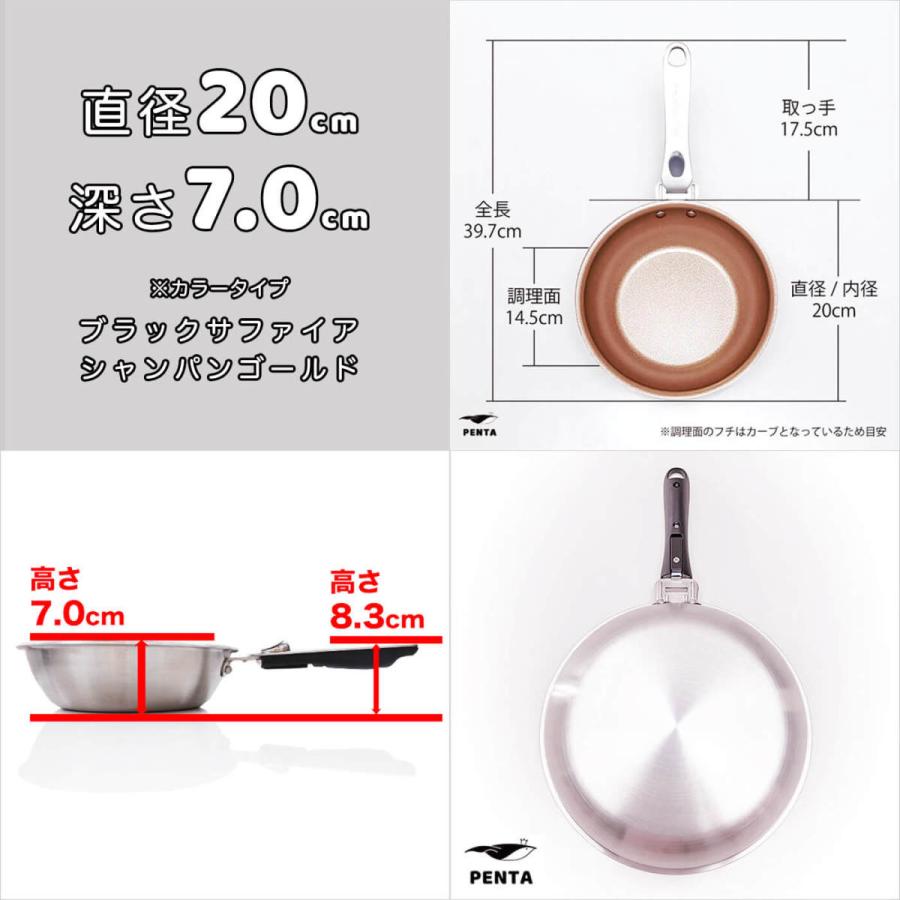 PENTA(キッチン) くっつかないフライパン 20cm 蓋セット 深型 PENTA(キッチン) くっつかないフライパン 20cm 蓋セット 深型