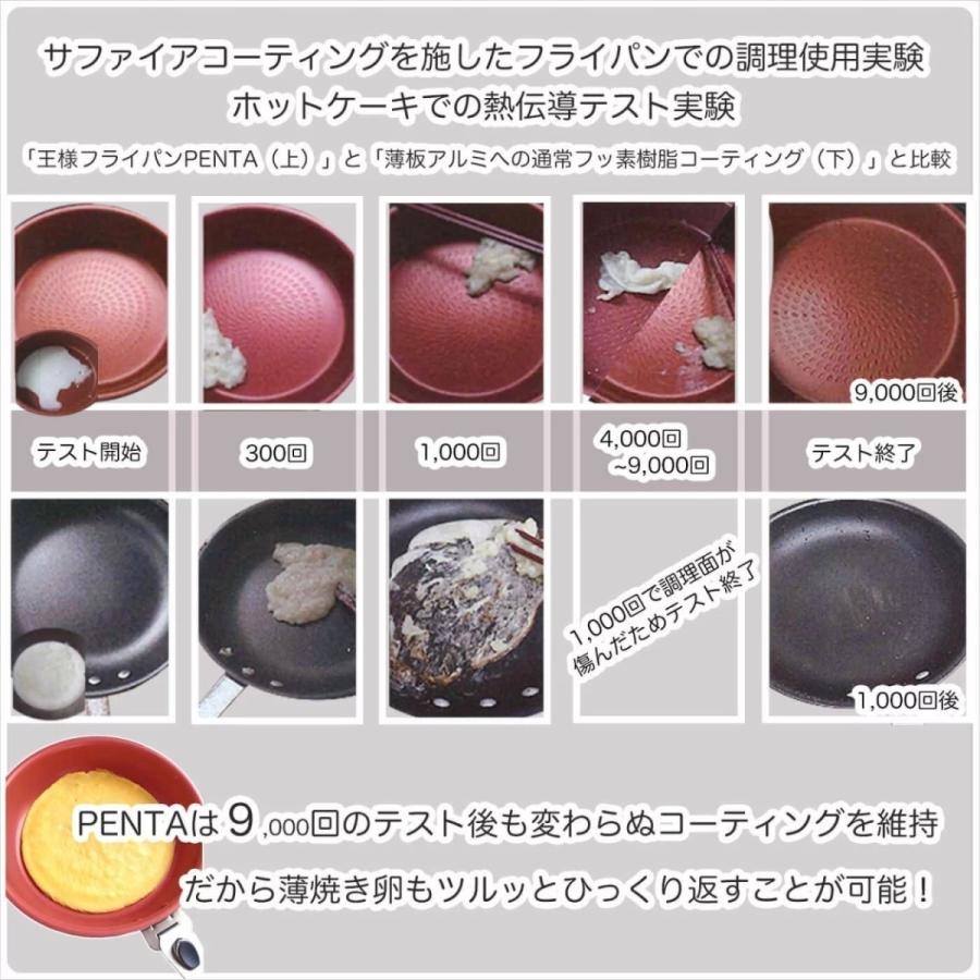 フライパン 2種セット 20cm深型 28cm浅型 IH直火兼用 王様フライパンPENTA シャンパンゴールド|ruhru|10