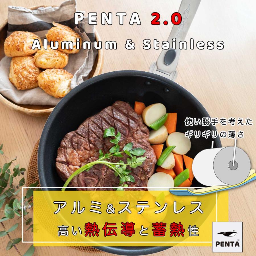 PENTA（ペンタ） フライパン蓋付き 24cm 爆買 PFOA/PFOSフリー 王様