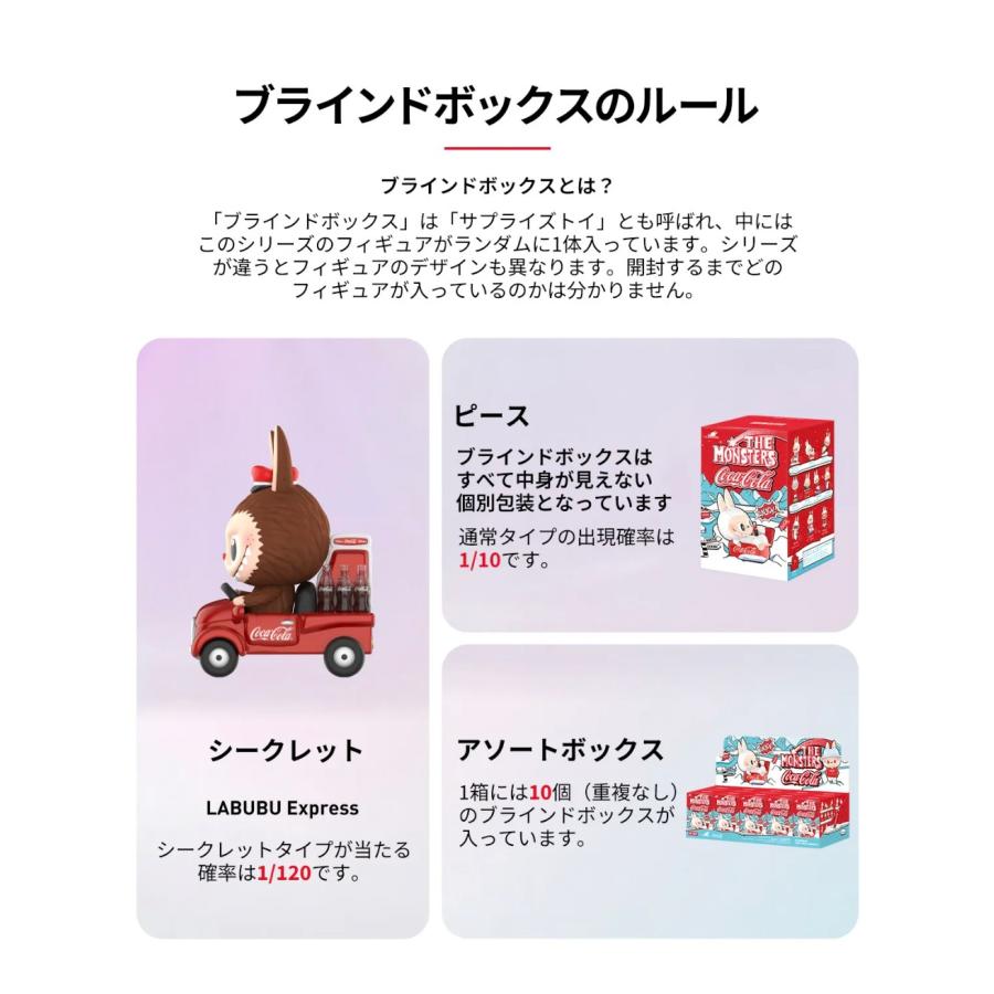 POP MART（ポップマート） 【正規品保証】 THE MONSTERS COCA-COLA