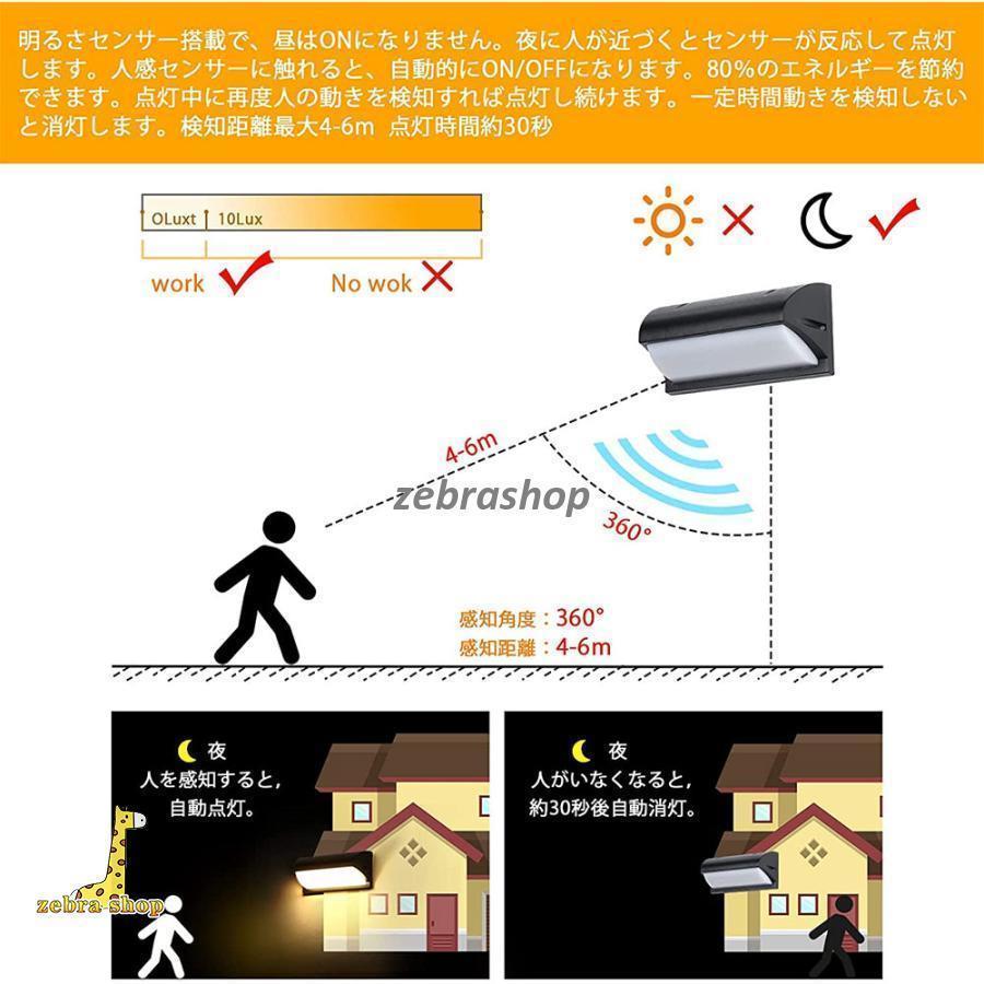 玄関灯 LED ポーチライト ブラケットライト 玄関ライト 人感センサー