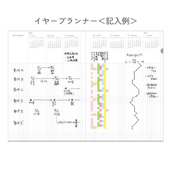 Campus Diary 2025年 キャンパスダイアリー ソフトリングタイプ Campus Diary 2025年 キャンパスダイアリー ソフトリングタイプ