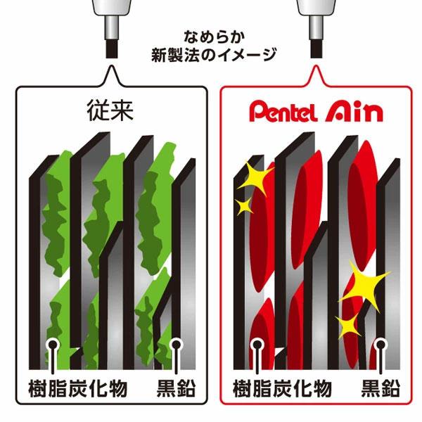オレンズ 【名入れ無料！1点までネコポス送料無料】オレンズネロギフト