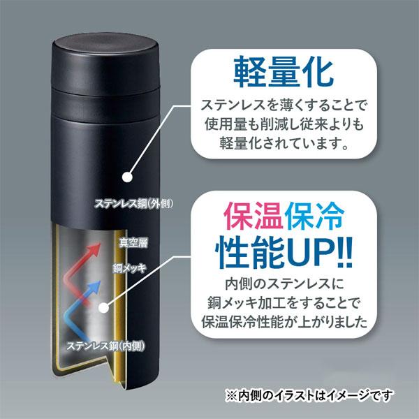 スリムサーモステンレスボトル [全5色] 200ml 保温・保冷 1361-TS-1902