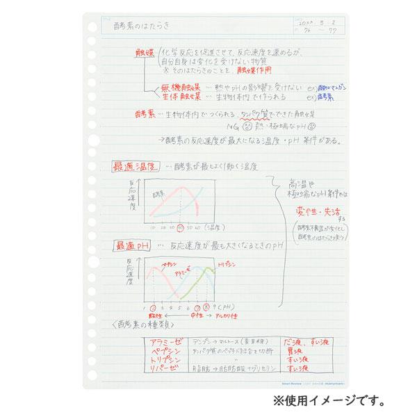 Smart Review《スマートレビュー》ルーズリーフ B5 (7mm/6mmサポート罫) 50枚 maruman＜マルマン＞ 41-L124* 【ネコポス可】[M便 1/4]｜rukaruka0551｜05