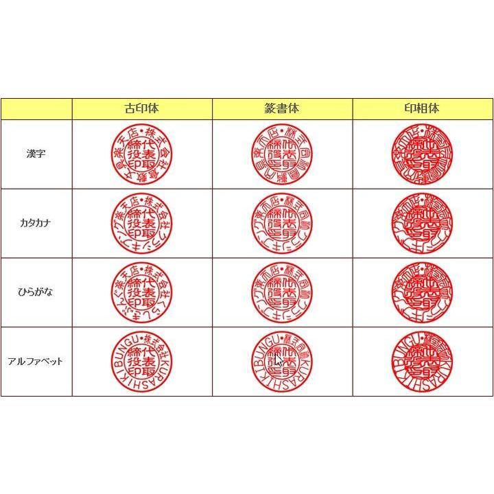 【データのみ】電子印鑑 法人用 丸印 16.5mm 会社用印鑑 代表者印 会社印 : 倉敷文具RUKARUKAヤフーショップ - 通販 ...