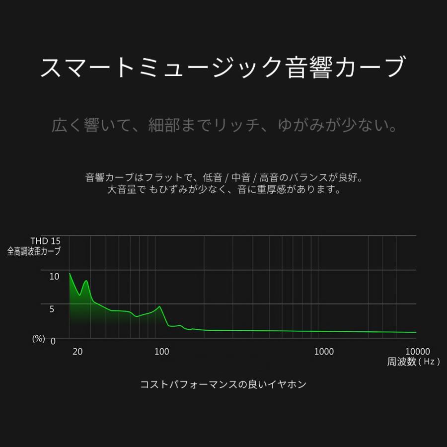 イヤホン 有線 高音質 マイク付き カナル型 マイク イヤホンマイク おしゃれ 音質 ケース付き iPhone 通話 hifi ゲーム ゲーミング zoom シルバー｜rukodo｜08