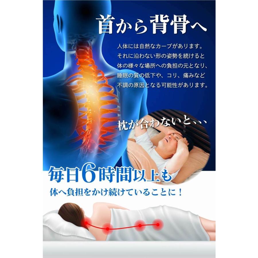 枕 肩こり 低反発枕 安眠 首痛 横向き まくら いびき 快眠 首